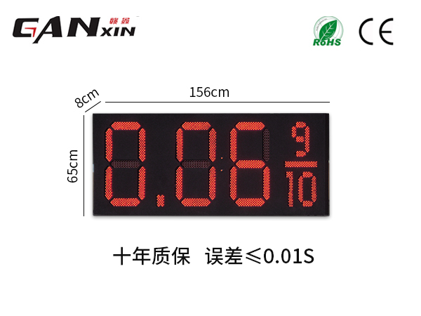 計數(shù)器