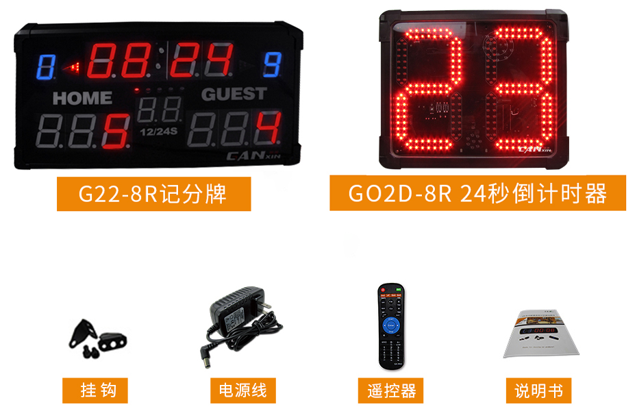 計分器