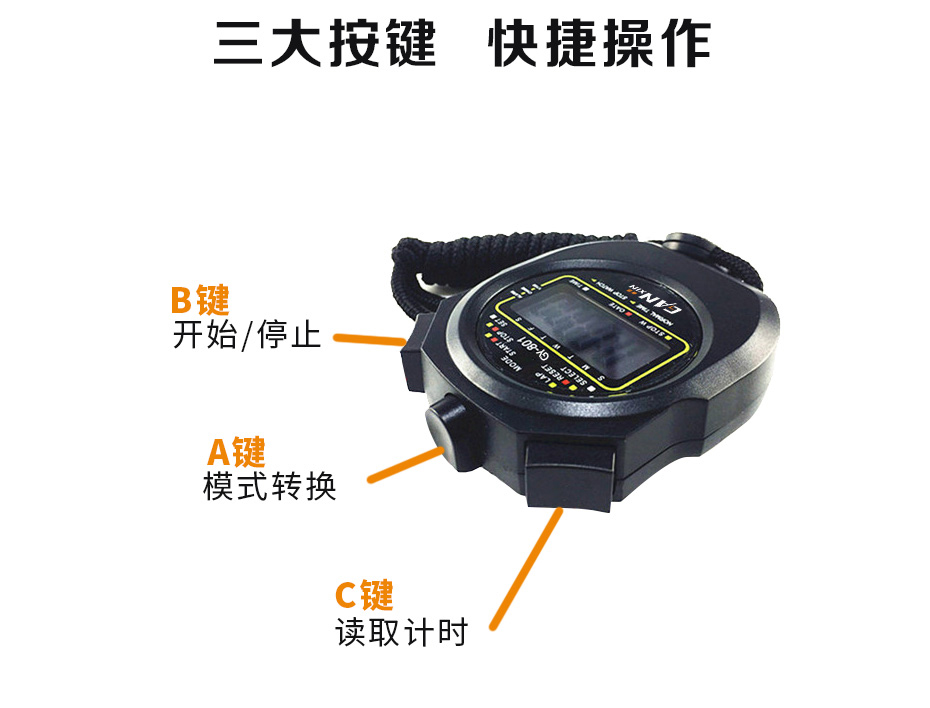 毫秒表參數