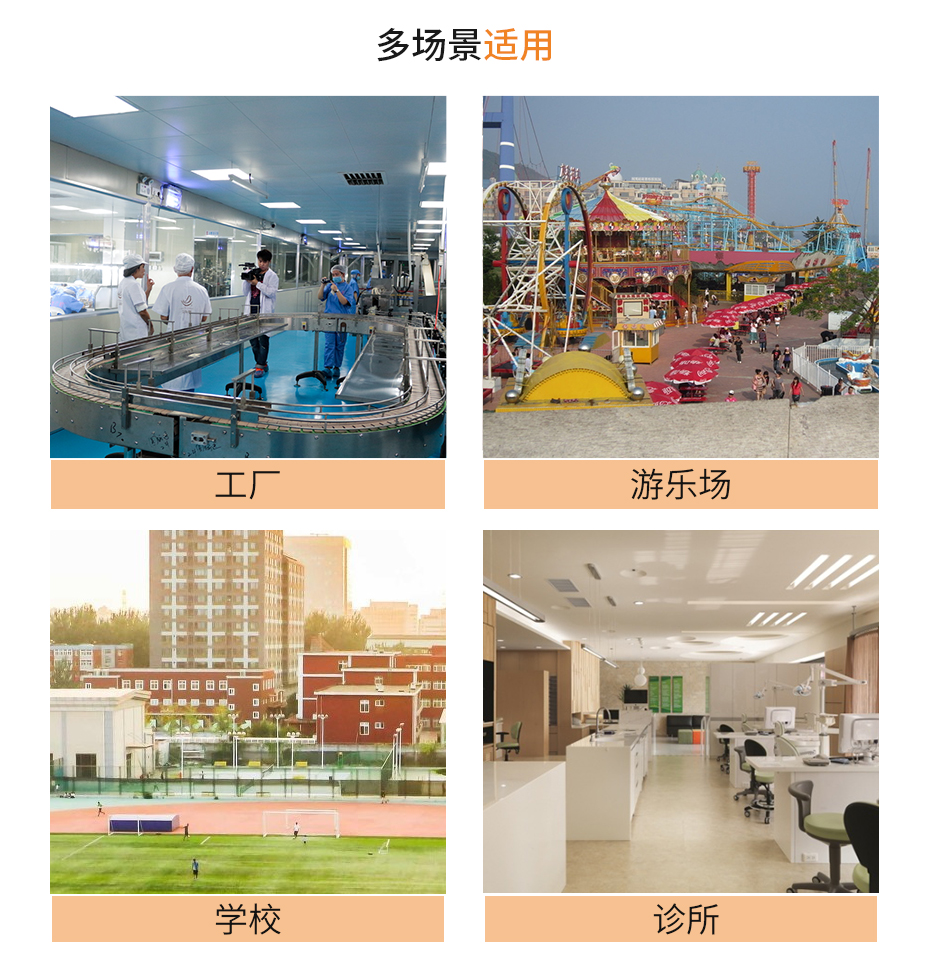 場(chǎng)景